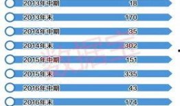 次新股最新爆料,揭秘市场新宠，投资机会一网打尽